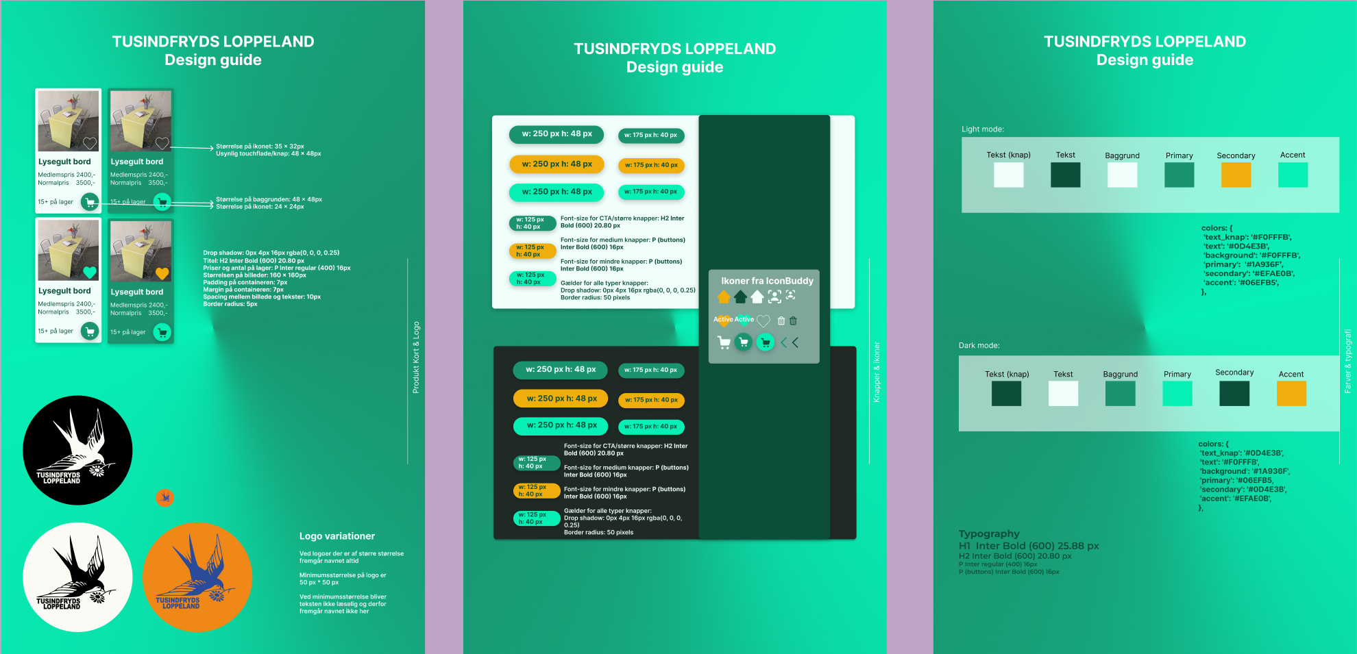 A designguide
